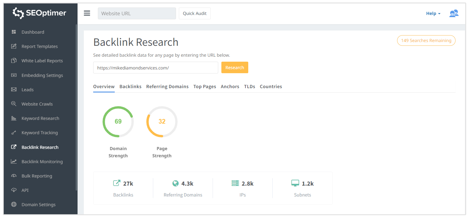 strumento di ricerca backlink
